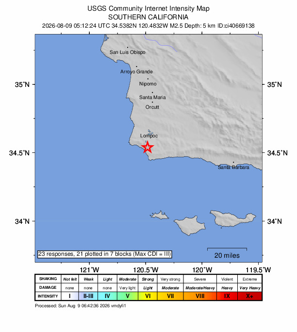 USGS DYFI community-reported intensity map for the M2.5 earthquake near 11 km SSW of Lompoc, CA