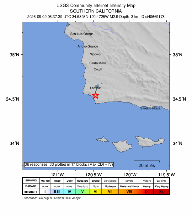 USGS DYFI community-reported intensity map for the M2.9 earthquake near 11 km S of Lompoc, CA