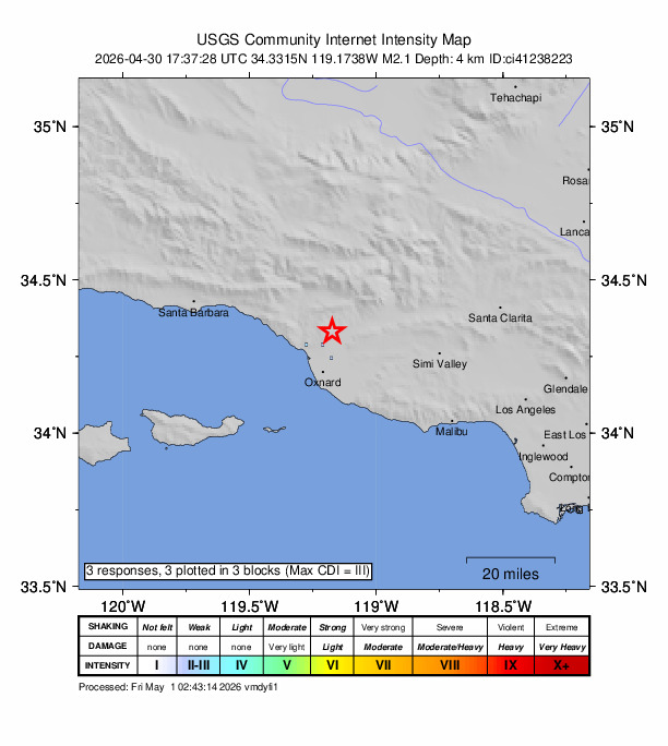 USGS DYFI community-reported intensity map for the M2.1 earthquake near 8 km NE of Ventura, CA