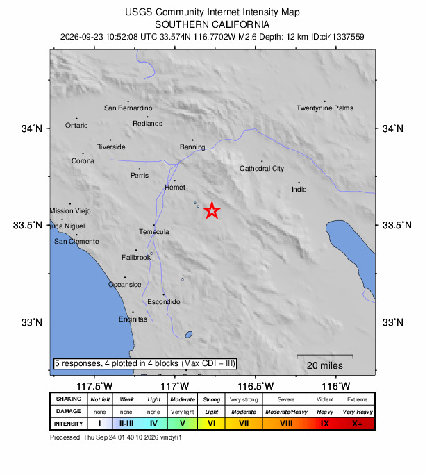 USGS DYFI community-reported intensity map for the M2.6 earthquake near 9 km WNW of Anza, CA