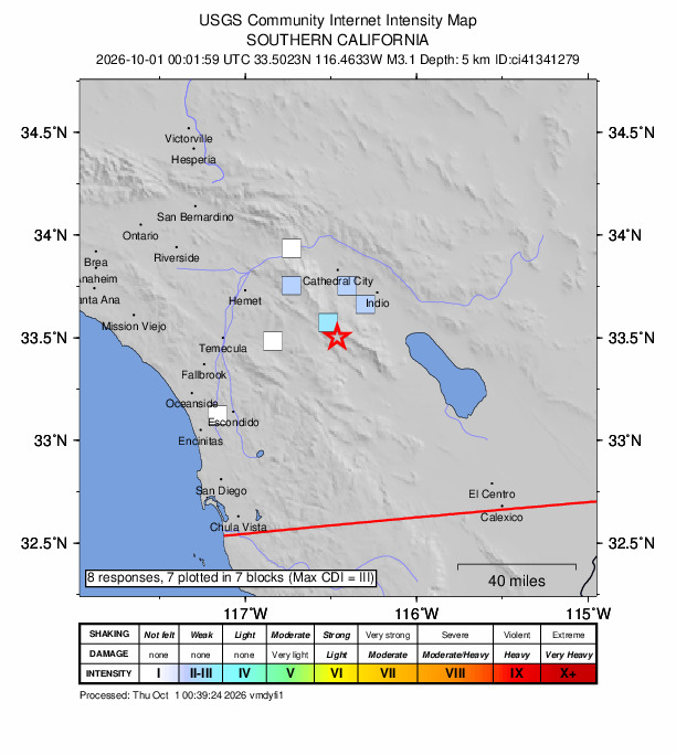 USGS DYFI community-reported intensity map for the M3.1 earthquake near 20 km ESE of Anza, CA