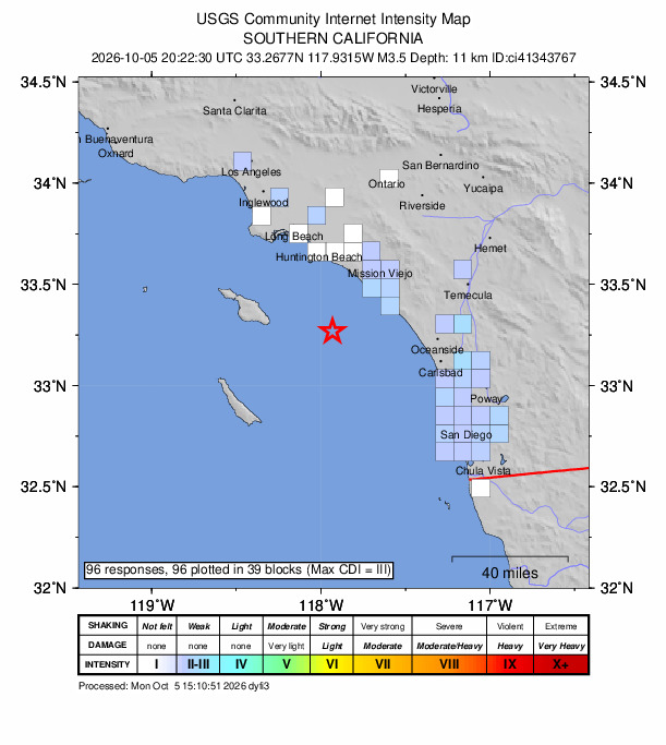 USGS DYFI community-reported intensity map for the M3.5 earthquake near 31 km SW of Dana Point, CA