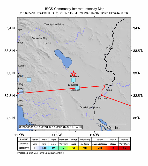 USGS DYFI community-reported intensity map for the M3.6 earthquake near 2 km W of Brawley, CA
