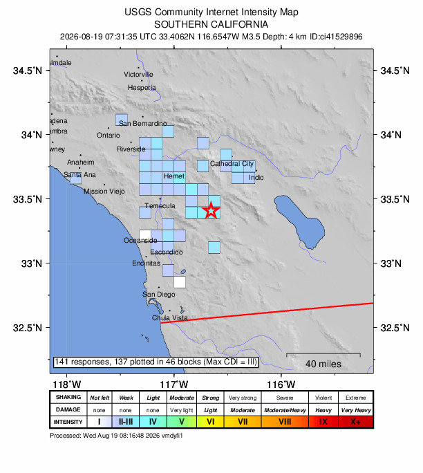 USGS DYFI community-reported intensity map for the M3.5 earthquake near 14 km N of Warner Springs, CA