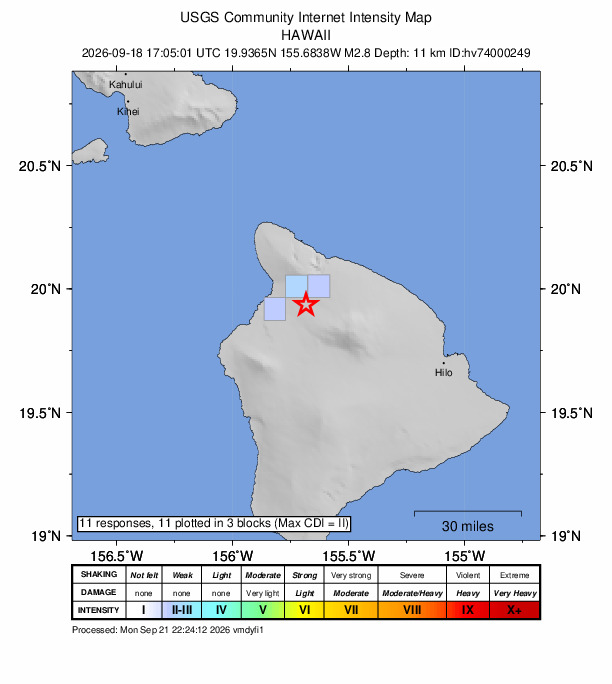 USGS DYFI community-reported intensity map for the M2.8 earthquake near 9 km S of Waimea, Hawaii