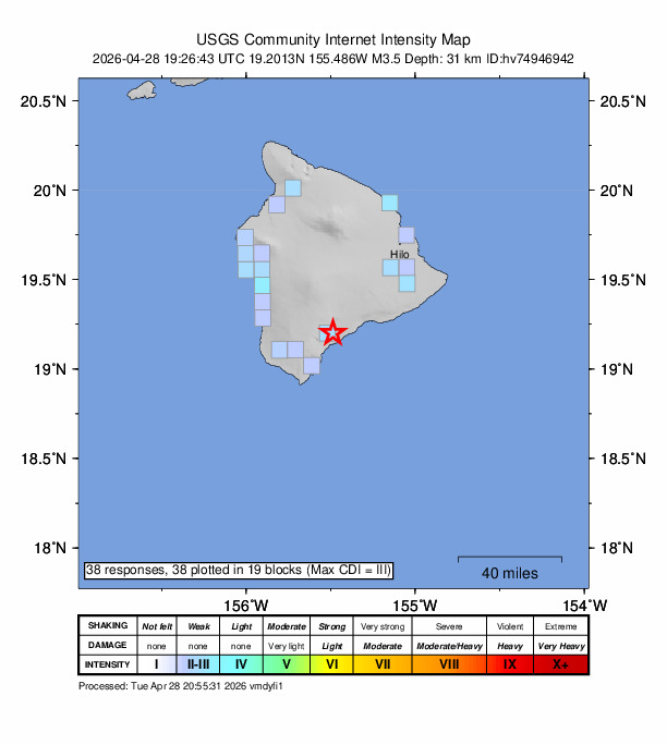 USGS DYFI community-reported intensity map for the M3.5 earthquake near 0 km WSW of Pāhala, Hawaii