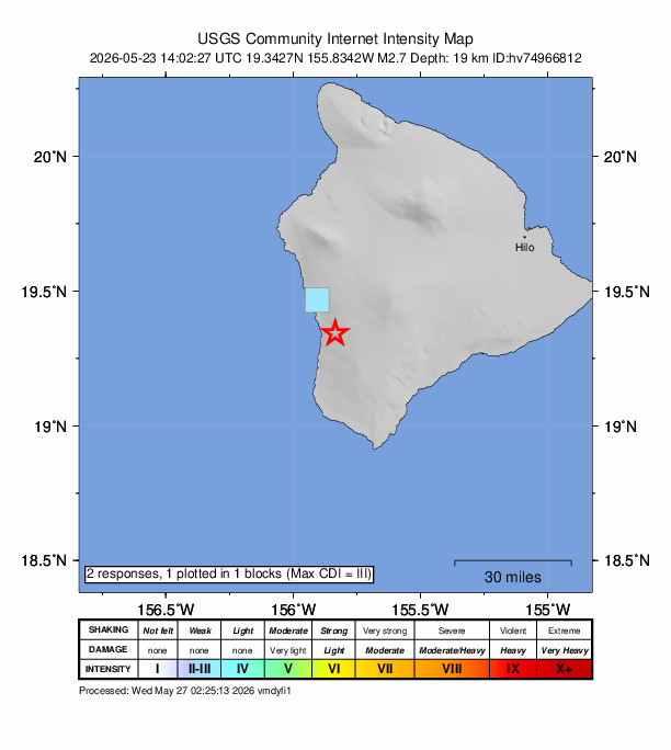 USGS DYFI community-reported intensity map for the M2.7 earthquake near 12 km SSE of Honaunau-Napoopoo, Hawaii