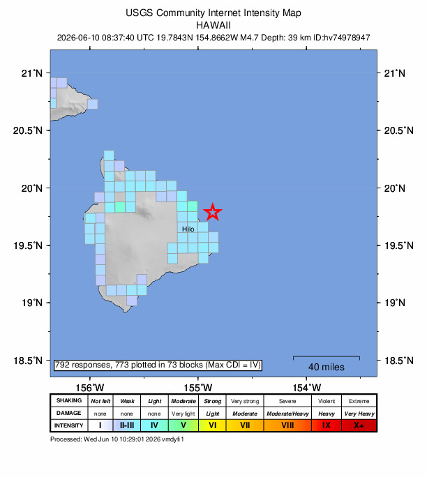 USGS DYFI community-reported intensity map for the M4.7 earthquake near 23 km E of Pāpa‘ikou, Hawaii