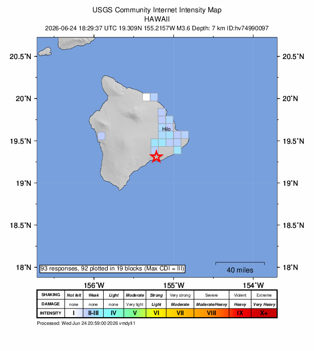 USGS DYFI community-reported intensity map for the M3.6 earthquake near 14 km S of Volcano, Hawaii