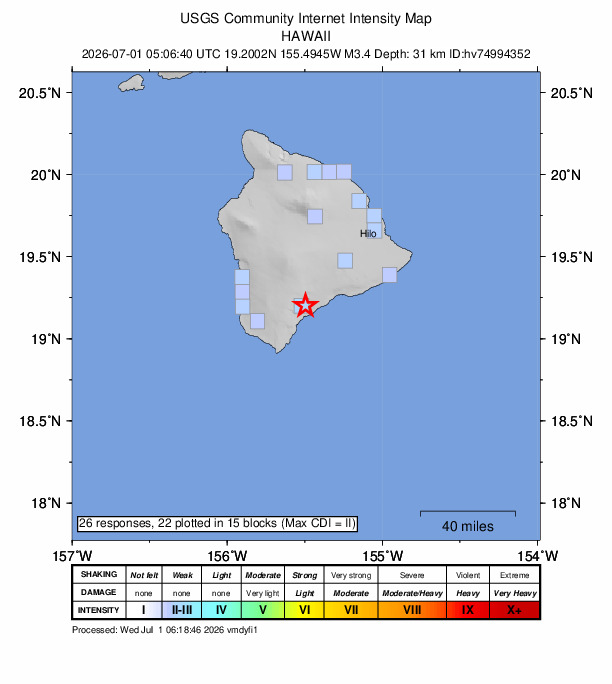USGS DYFI community-reported intensity map for the M3.4 earthquake near 1 km W of Pāhala, Hawaii