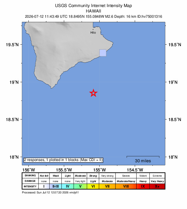 USGS DYFI community-reported intensity map for the M3.3 earthquake near 57 km SE of Pāhala, Hawaii