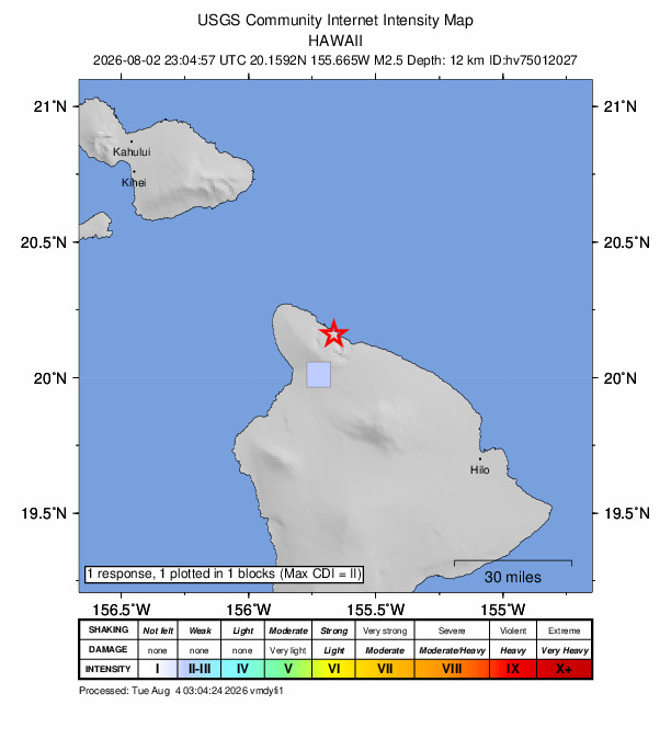 USGS DYFI community-reported intensity map for the M2.5 earthquake near 10 km WNW of Kukuihaele, Hawaii