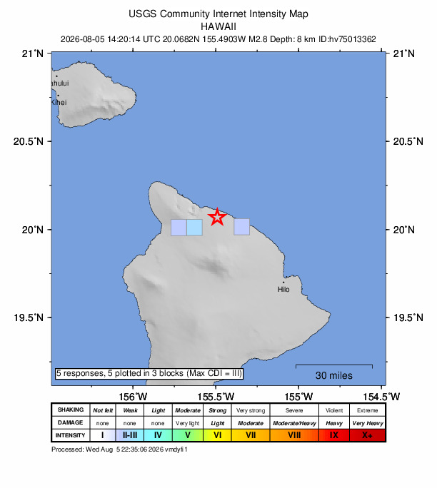 USGS DYFI community-reported intensity map for the M2.8 earthquake near 2 km WSW of Honoka‘a, Hawaii