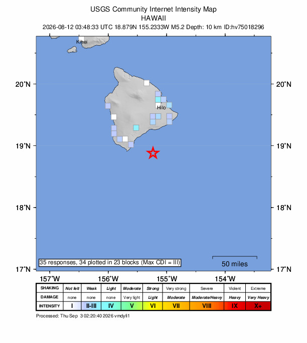 USGS DYFI community-reported intensity map for the M5.2 earthquake near 42 km ESE of Naalehu, Hawaii