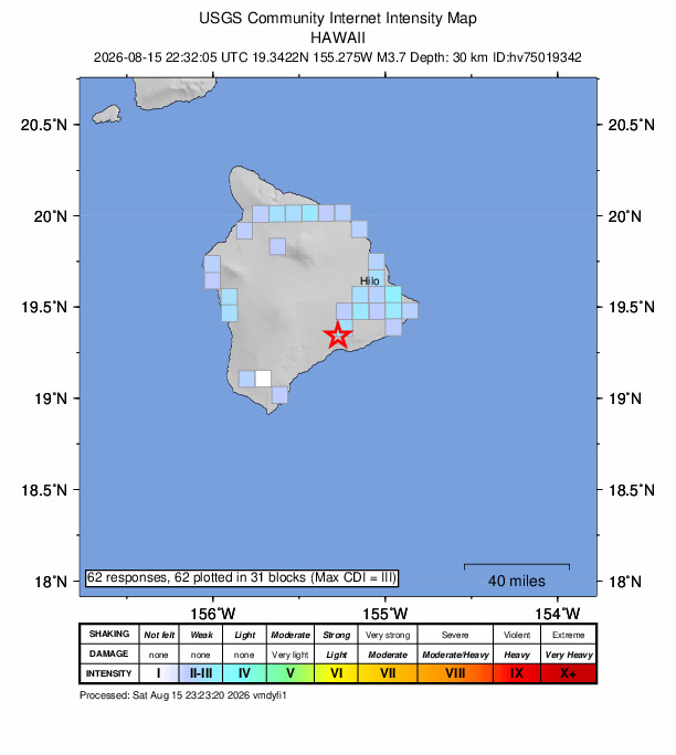 USGS DYFI community-reported intensity map for the M3.7 earthquake near 11 km SSW of Volcano, Hawaii