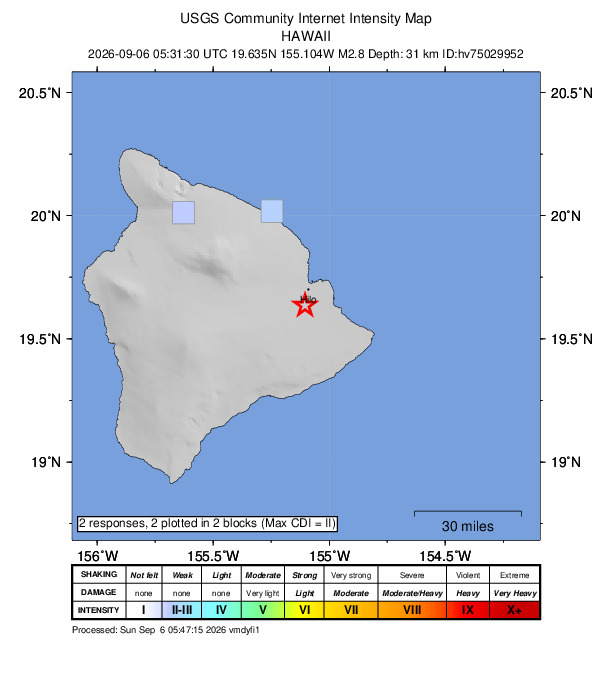 USGS DYFI community-reported intensity map for the M2.8 earthquake near 6 km NW of Kurtistown, Hawaii