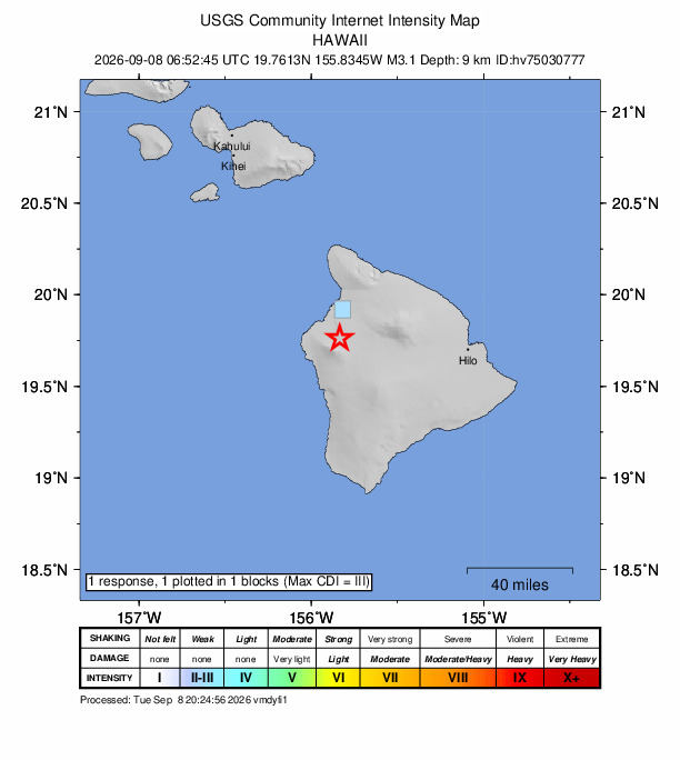 USGS DYFI community-reported intensity map for the M3.1 earthquake near 15 km ENE of Kalaoa, Hawaii