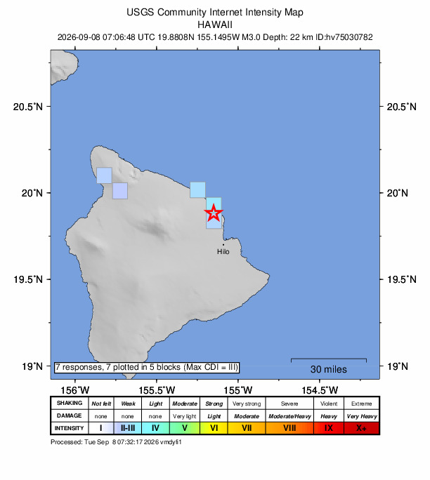 USGS DYFI community-reported intensity map for the M3.0 earthquake near 3 km WNW of Honomu, Hawaii