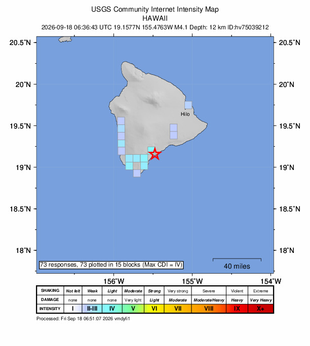 USGS DYFI community-reported intensity map for the M4.1 earthquake near 5 km S of Pāhala, Hawaii