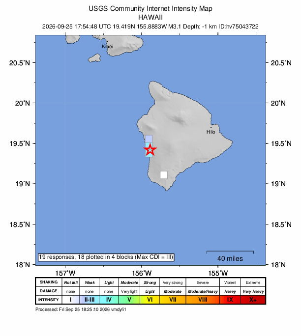 USGS DYFI community-reported intensity map for the M3.1 earthquake near 4 km SSW of Honaunau-Napoopoo, Hawaii