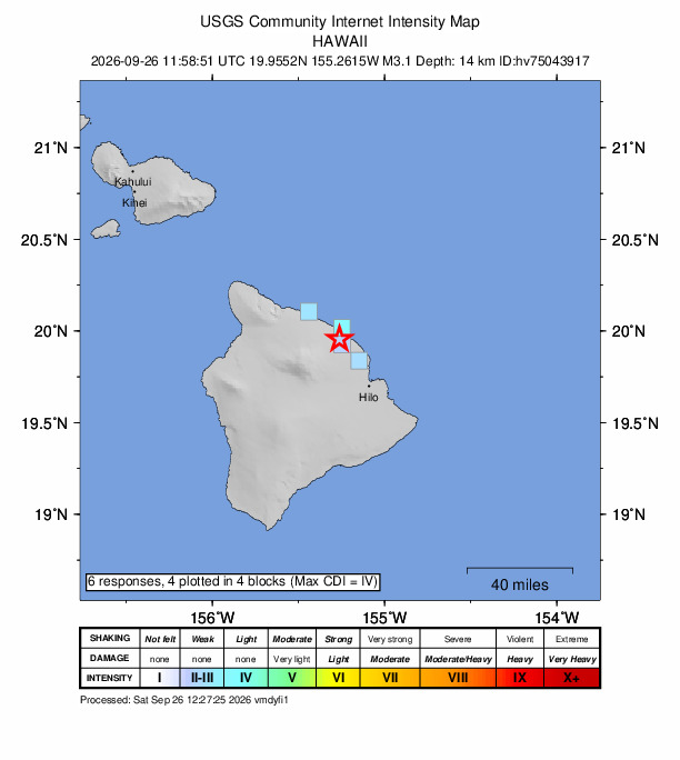 USGS DYFI community-reported intensity map for the M3.1 earthquake near 4 km SW of Laupāhoehoe, Hawaii