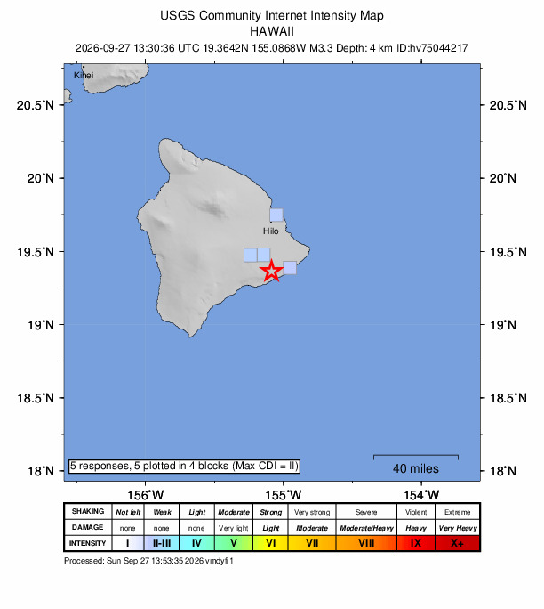 USGS DYFI community-reported intensity map for the M3.3 earthquake near 12 km SSE of Fern Forest, Hawaii