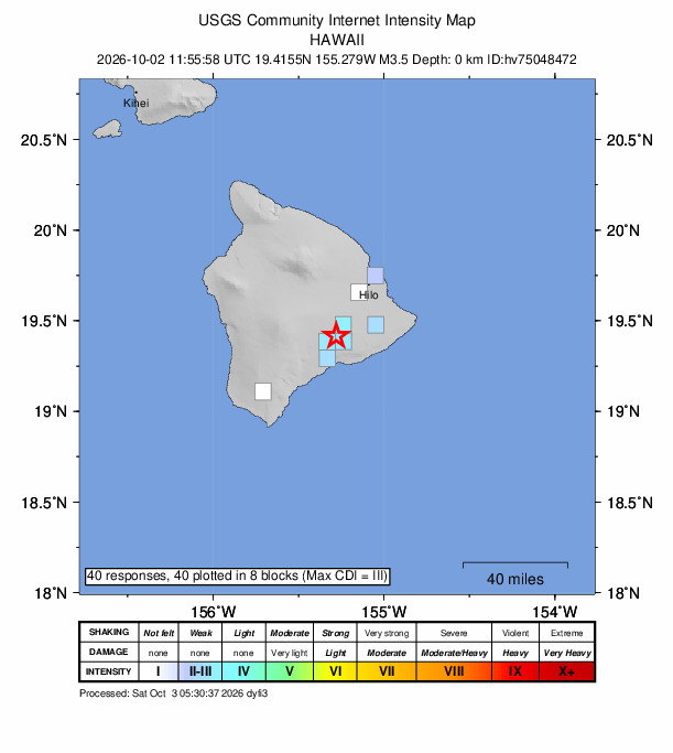 USGS DYFI community-reported intensity map for the M3.5 earthquake near 5 km WSW of Volcano, Hawaii
