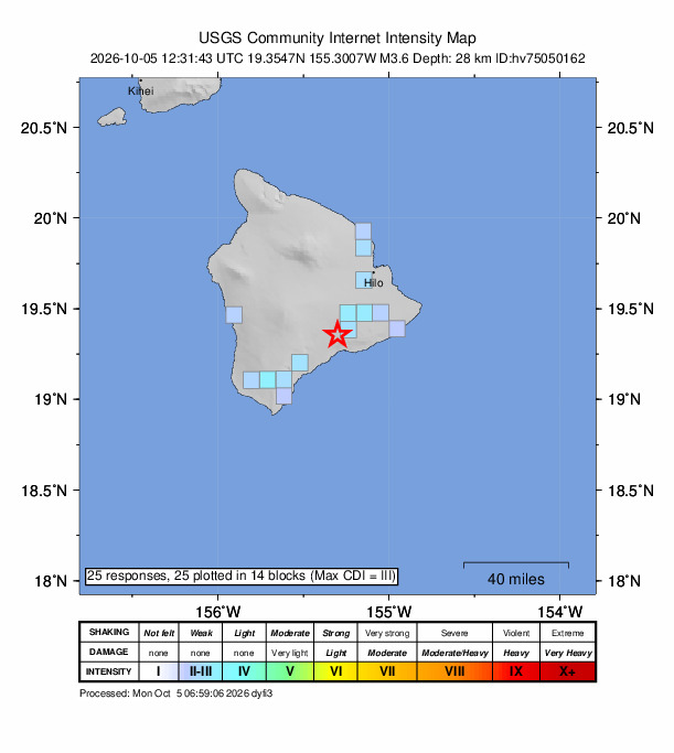 USGS DYFI community-reported intensity map for the M3.6 earthquake near 12 km SW of Volcano, Hawaii