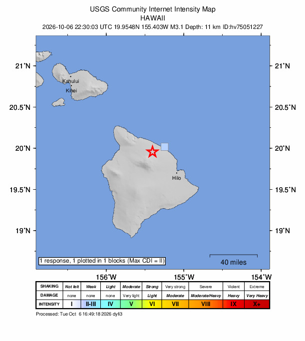 USGS DYFI community-reported intensity map for the M3.1 earthquake near 10 km SSW of Pa‘auilo, Hawaii