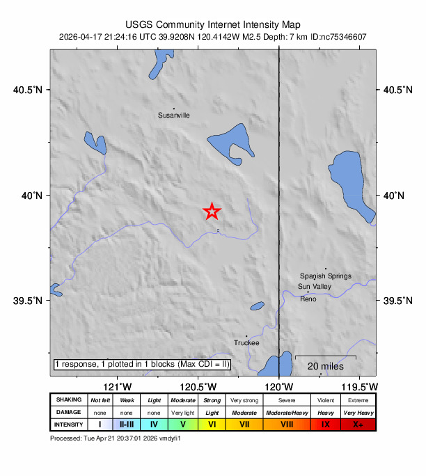 USGS DYFI community-reported intensity map for the M2.5 earthquake near 8 km NE of Lake Davis, CA