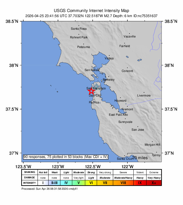 USGS DYFI community-reported intensity map for the M2.7 earthquake near 3 km SSW of San Francisco Zoo, CA