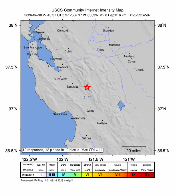 USGS DYFI community-reported intensity map for the M2.8 earthquake near 14 km N of Morgan Hill, CA