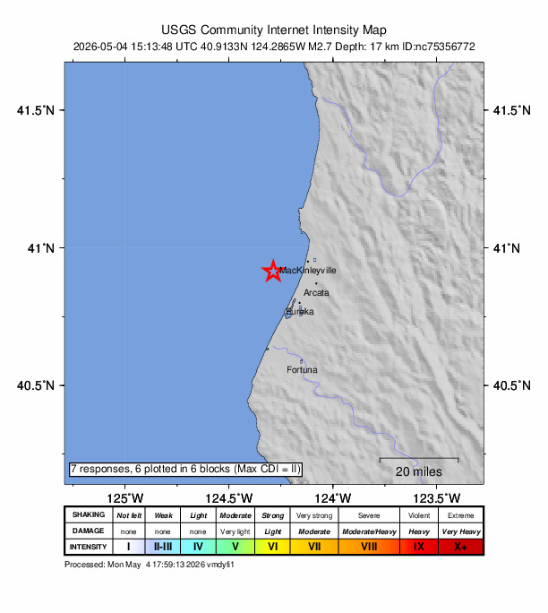 USGS DYFI community-reported intensity map for the M2.7 earthquake near 16 km WSW of McKinleyville, CA