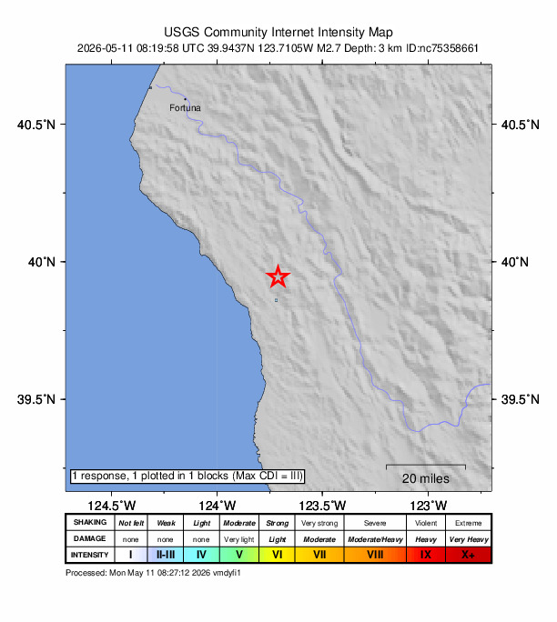 USGS DYFI community-reported intensity map for the M2.7 earthquake near 22 km SSE of Redway, CA