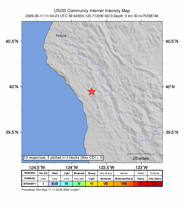 USGS DYFI community-reported intensity map for the M2.9 earthquake near 22 km SSE of Redway, CA
