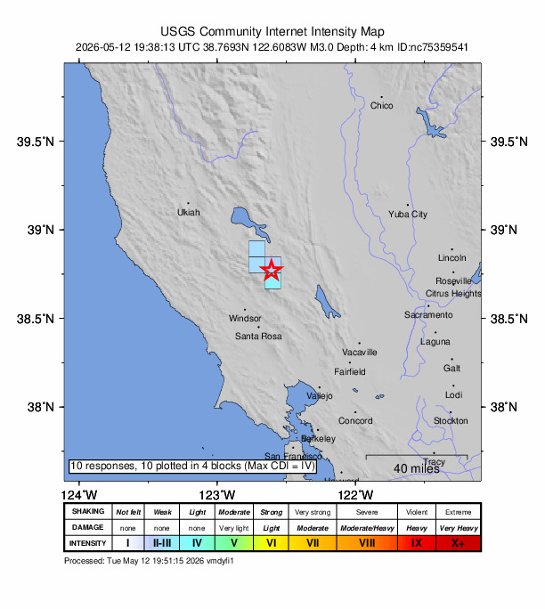 USGS DYFI community-reported intensity map for the M3.0 earthquake near 2 km NNE of Middletown, CA