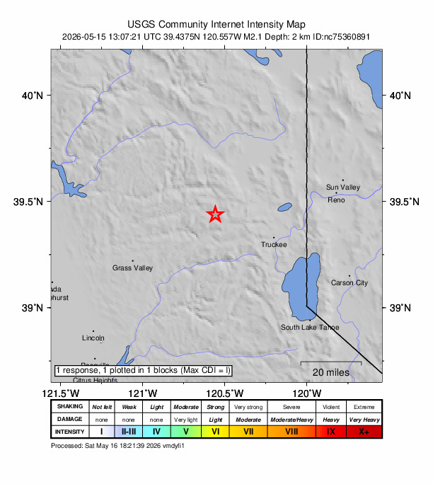 USGS DYFI community-reported intensity map for the M2.1 earthquake near 32 km S of Whitehawk, CA