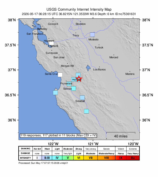 USGS DYFI community-reported intensity map for the M3.6 earthquake near 1 km NE of Ridgemark, CA