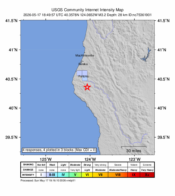 USGS DYFI community-reported intensity map for the M3.2 earthquake near 16 km SSE of Rio Dell, CA