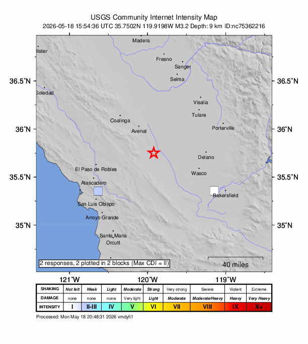 USGS DYFI community-reported intensity map for the M3.2 earthquake near 29 km S of Kettleman City, CA