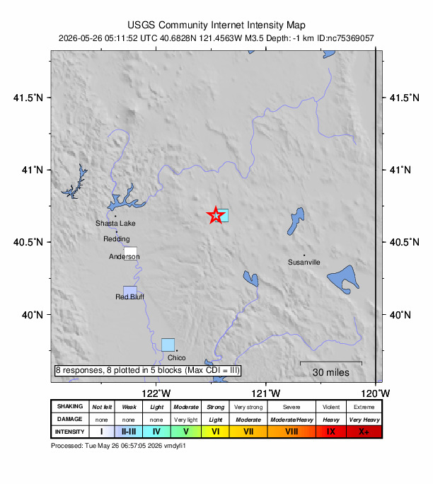USGS DYFI community-reported intensity map for the M3.5 earthquake near 26 km NE of Viola, CA
