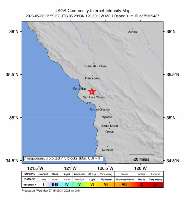 USGS DYFI community-reported intensity map for the M2.1 earthquake near 3 km WNW of San Luis Obispo, CA