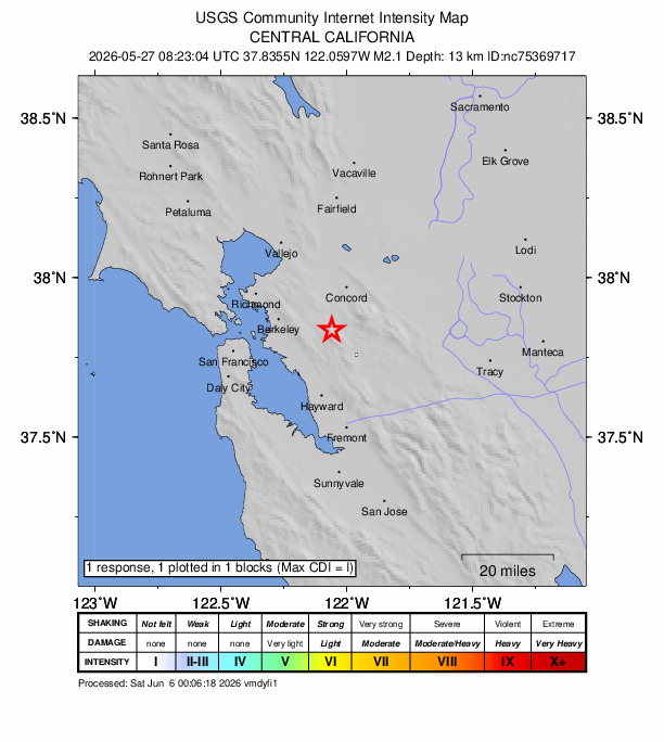 USGS DYFI community-reported intensity map for the M2.1 earthquake near 3 km SW of Alamo, CA