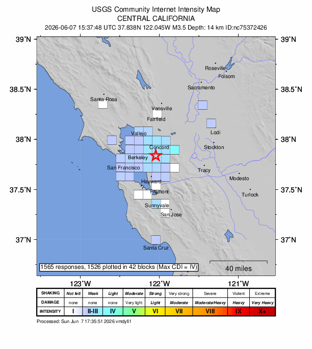 USGS DYFI community-reported intensity map for the M3.5 earthquake near 2 km SW of Alamo, CA