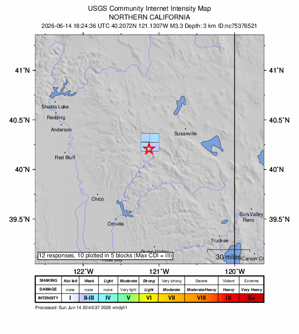 USGS DYFI community-reported intensity map for the M3.3 earthquake near 2 km E of Prattville, CA