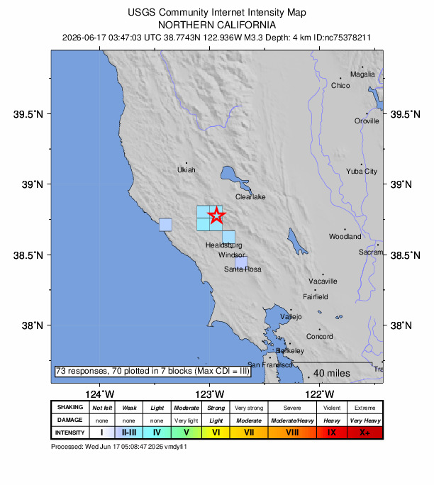 USGS DYFI community-reported intensity map for the M3.3 earthquake near 8 km ESE of Cloverdale, CA