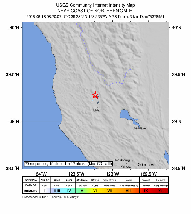 USGS DYFI community-reported intensity map for the M2.8 earthquake near 3 km WNW of Redwood Valley, CA