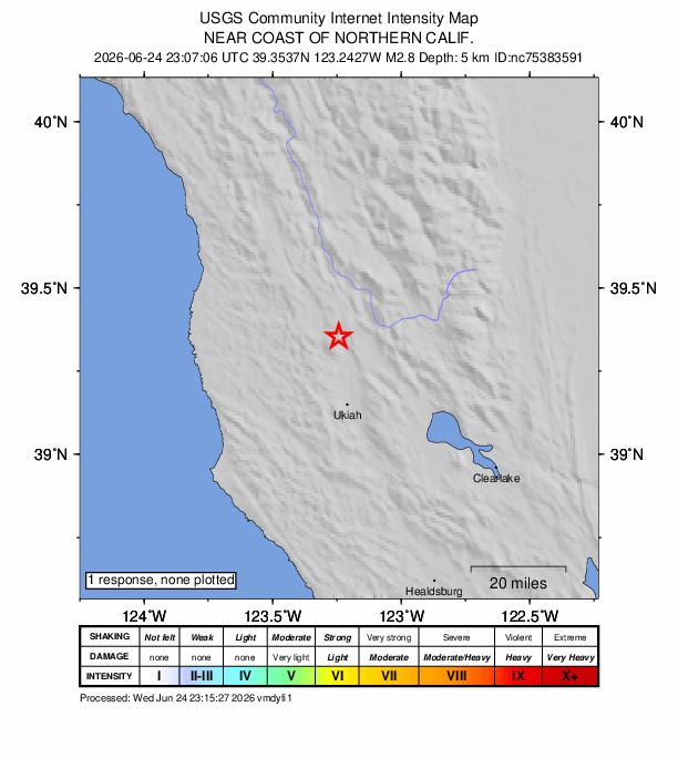 USGS DYFI community-reported intensity map for the M2.8 earthquake near 10 km NNW of Redwood Valley, CA