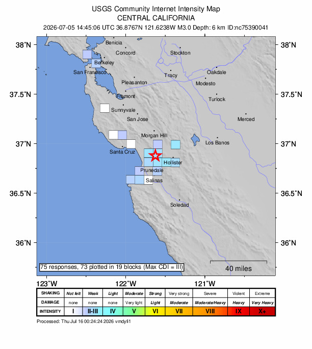 USGS DYFI community-reported intensity map for the M3.0 earthquake near 2 km SE of Aromas, CA