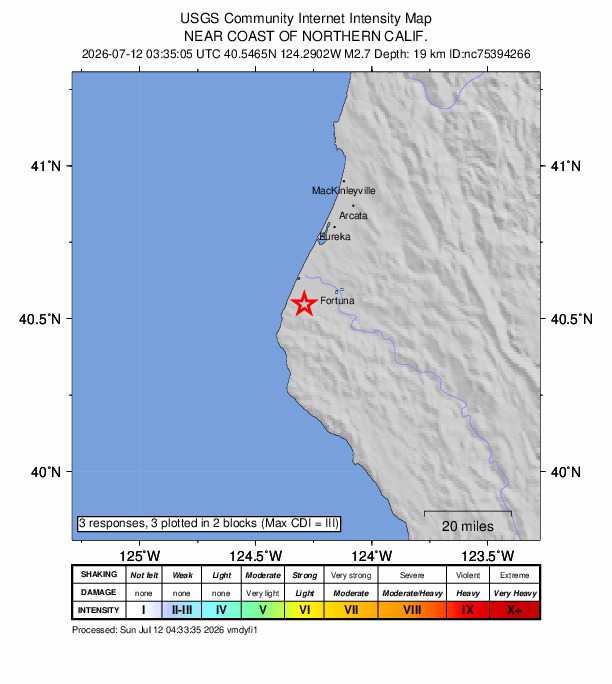 USGS DYFI community-reported intensity map for the M2.7 earthquake near 4 km SW of Ferndale, CA